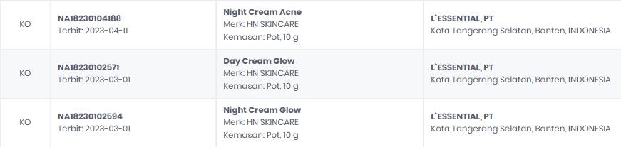 Cream HN Apakah Sudah BPOM