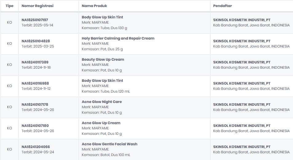 Cream Maryame Apakah Sudah BPOM