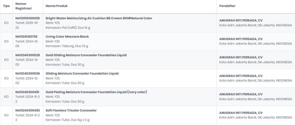 YZS Foundation YZS, Apakah Sudah BPOM, Aman dan Halal?