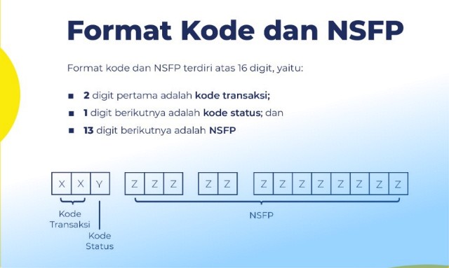 Cara Penggunaan Kode Transaksi Faktur Pajak untuk BPOM